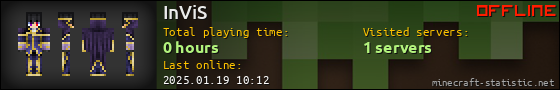 InViS userbar 560x90