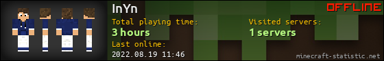 InYn userbar 560x90