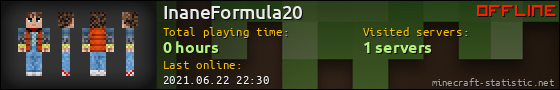 InaneFormula20 userbar 560x90