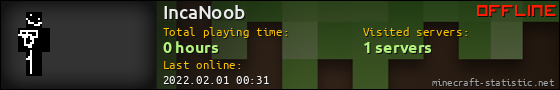 IncaNoob userbar 560x90