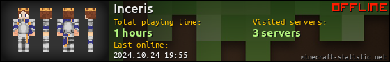 Inceris userbar 560x90