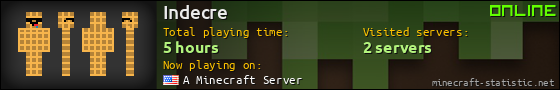 Indecre userbar 560x90