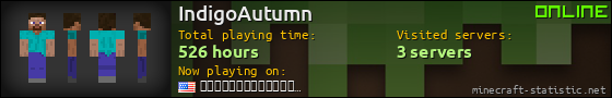 IndigoAutumn userbar 560x90
