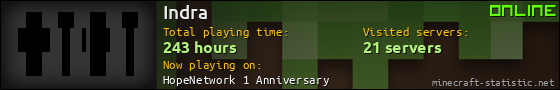 Indra userbar 560x90