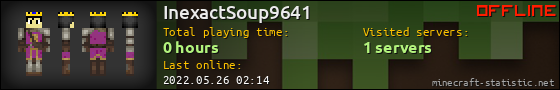 InexactSoup9641 userbar 560x90