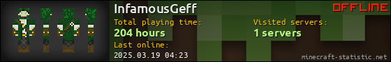 InfamousGeff userbar 560x90