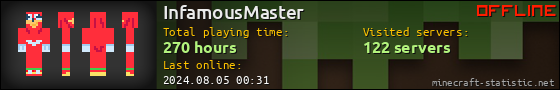 InfamousMaster userbar 560x90