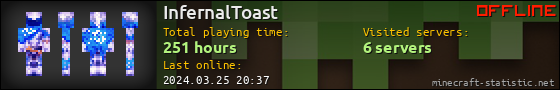 InfernalToast userbar 560x90