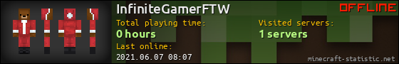 InfiniteGamerFTW userbar 560x90