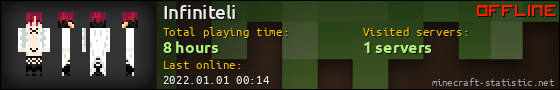 Infiniteli userbar 560x90