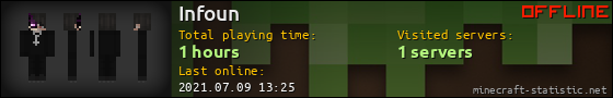 Infoun userbar 560x90