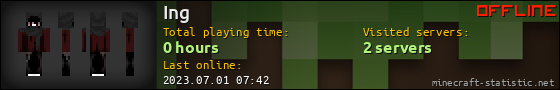 Ing userbar 560x90