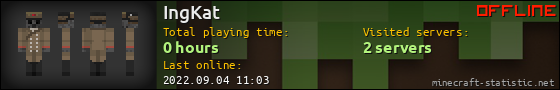 IngKat userbar 560x90