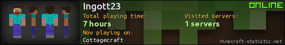 Ingott23 userbar 560x90