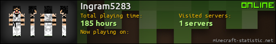 Ingram5283 userbar 560x90