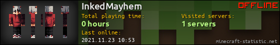 InkedMayhem userbar 560x90