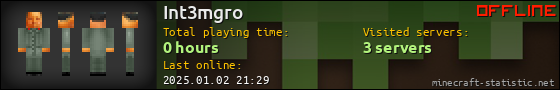 Int3mgro userbar 560x90