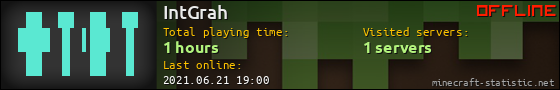 IntGrah userbar 560x90