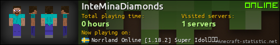 InteMinaDiamonds userbar 560x90