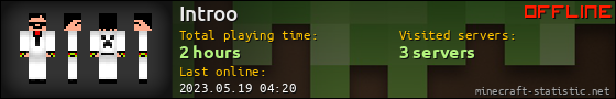Introo userbar 560x90