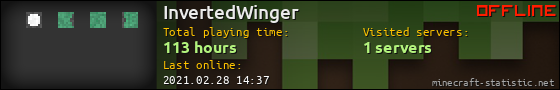 InvertedWinger userbar 560x90