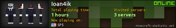 Ioan4ik userbar 560x90