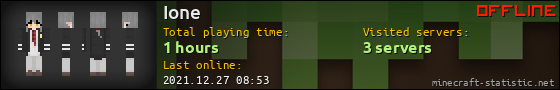 Ione userbar 560x90