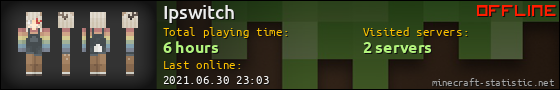 Ipswitch userbar 560x90