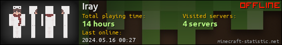 Iray userbar 560x90