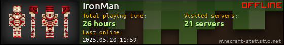 IronMan userbar 560x90
