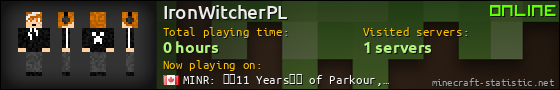 IronWitcherPL userbar 560x90