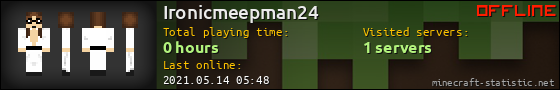 Ironicmeepman24 userbar 560x90