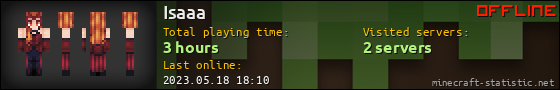 Isaaa userbar 560x90