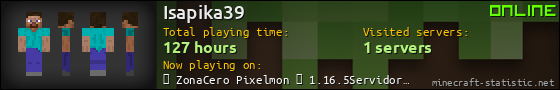 Isapika39 userbar 560x90