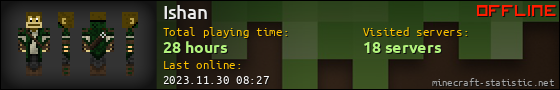 Ishan userbar 560x90