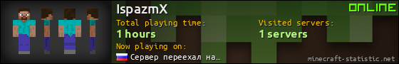 IspazmX userbar 560x90