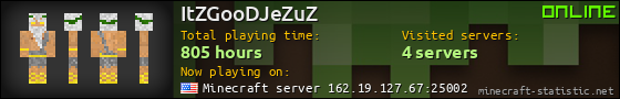 ItZGooDJeZuZ userbar 560x90