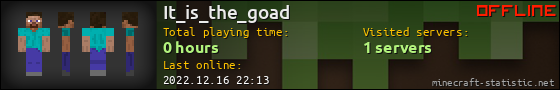 It_is_the_goad userbar 560x90