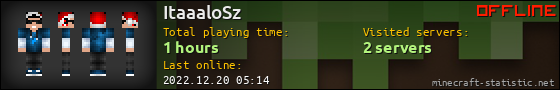 ItaaaloSz userbar 560x90