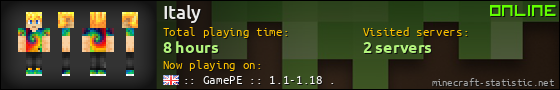 Italy userbar 560x90