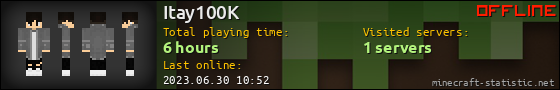 Itay100K userbar 560x90