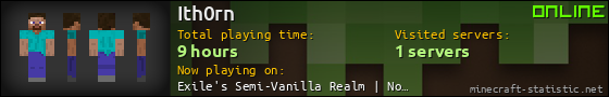 Ith0rn userbar 560x90