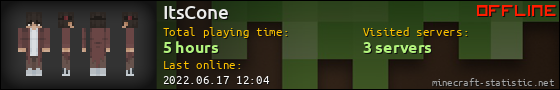 ItsCone userbar 560x90