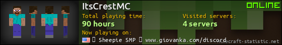 ItsCrestMC userbar 560x90