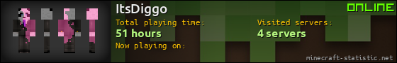 ItsDiggo userbar 560x90