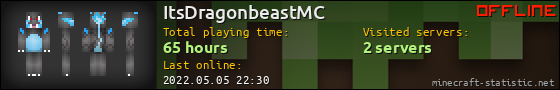 ItsDragonbeastMC userbar 560x90