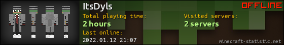 ItsDyls userbar 560x90