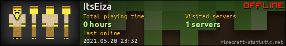 ItsEiza userbar 560x90