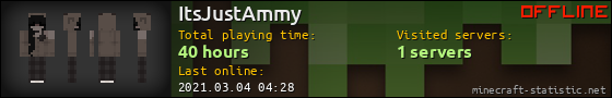 ItsJustAmmy userbar 560x90