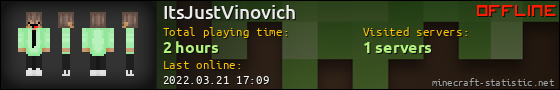 ItsJustVinovich userbar 560x90